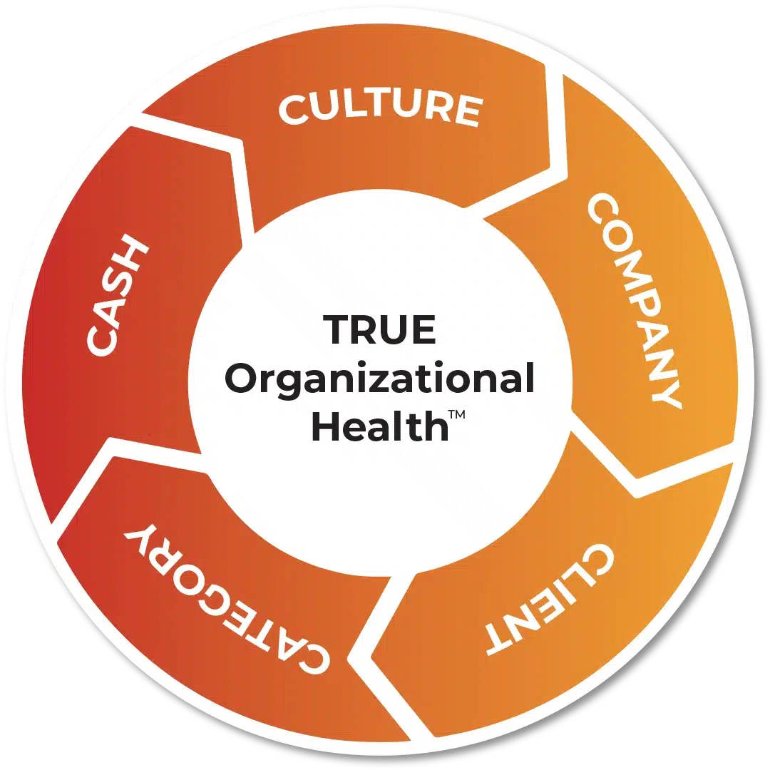 True org a