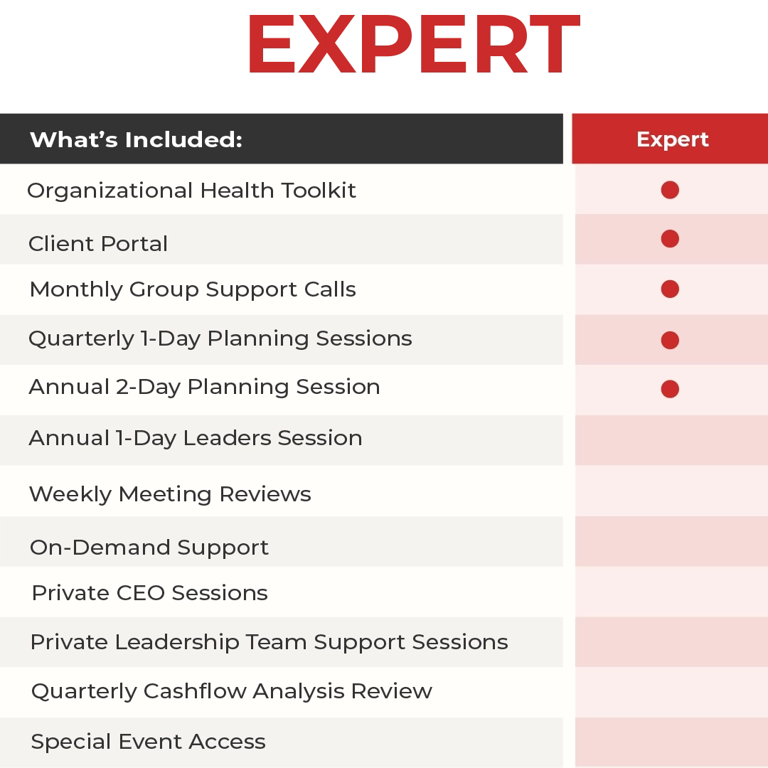 Expert mobile 2